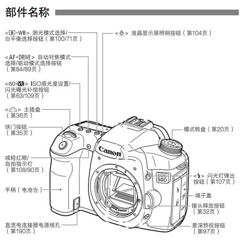 佳能50d如何使用