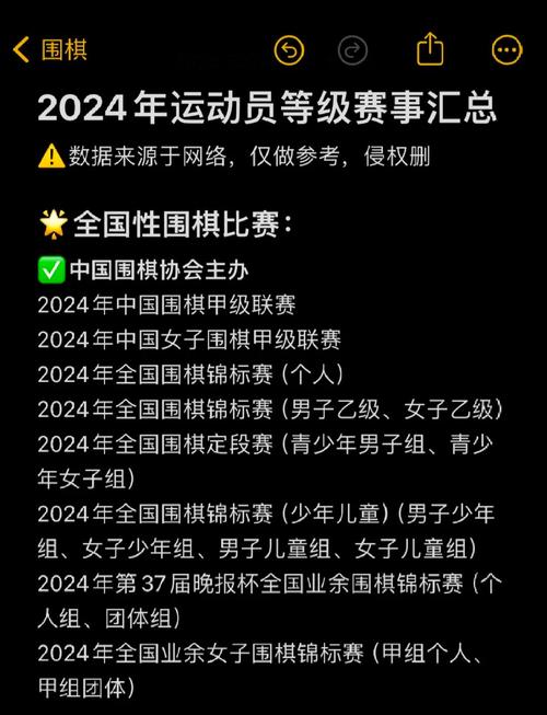 围棋前十世界赛事是哪些