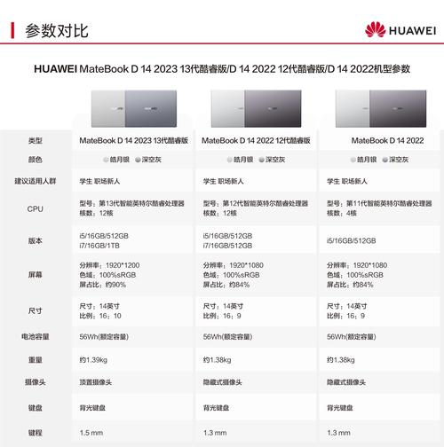 华为matebookd16能不能玩漫威蜘蛛侠二吗