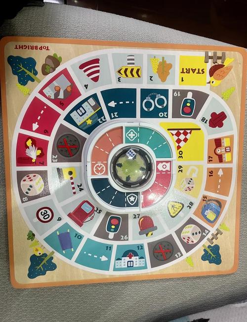 世界上比较好玩的游戏有哪些