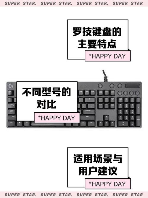 关掉电脑键盘背光会影响使用吗?