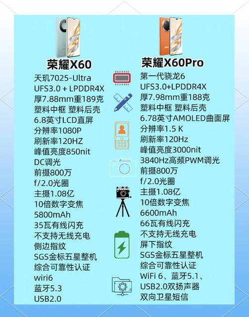 荣耀手机性价比排名榜2023最新(荣耀手机性价比排名)