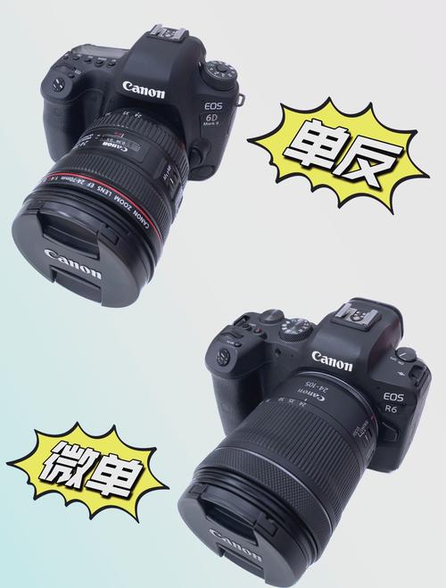 单反不买镜头可以吗