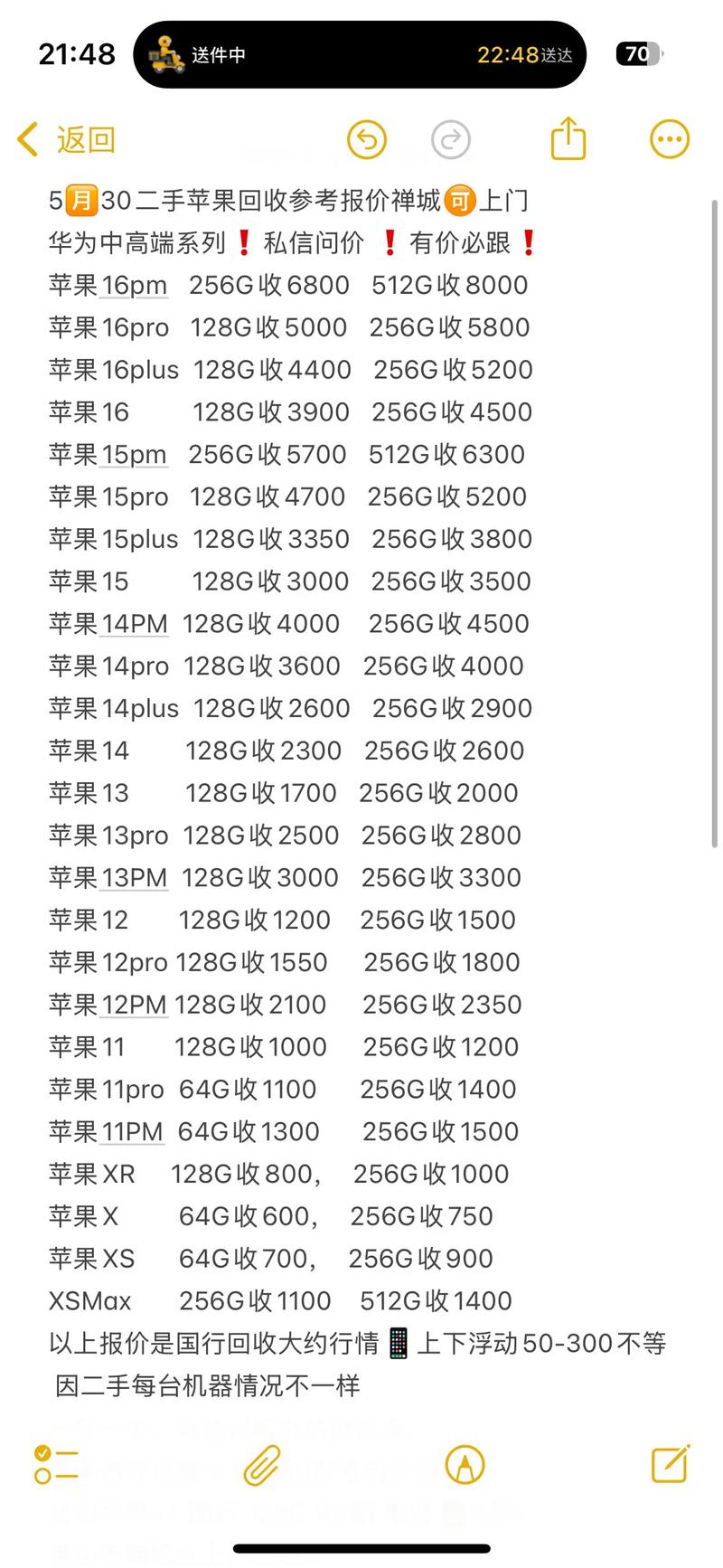 捡到苹果手机能否出售,如果出售,多少钱合适?