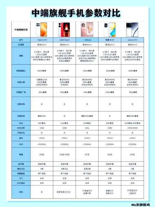 一加ace3系列上市时间及费用