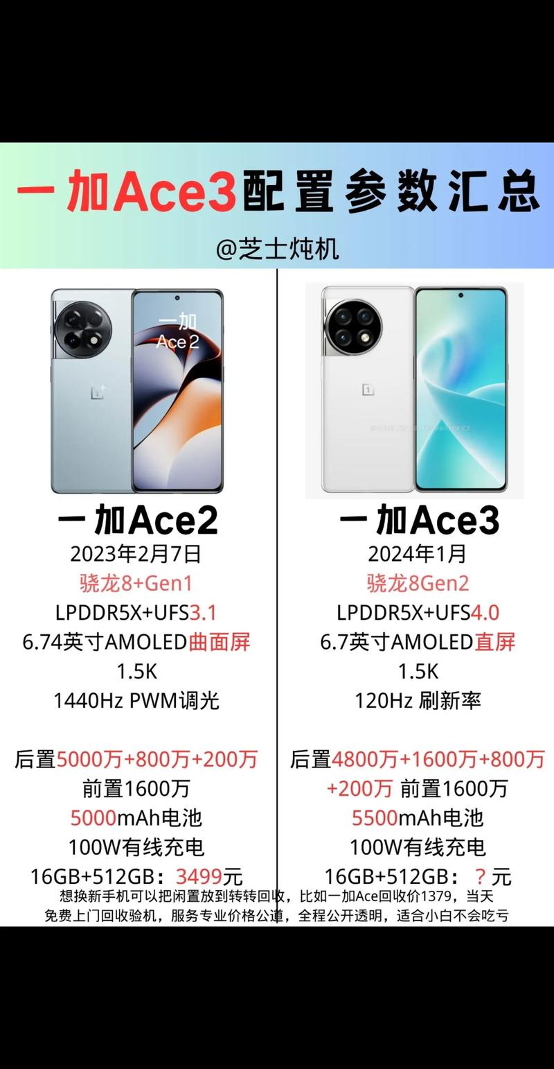 新款ace3手机预计何时发售