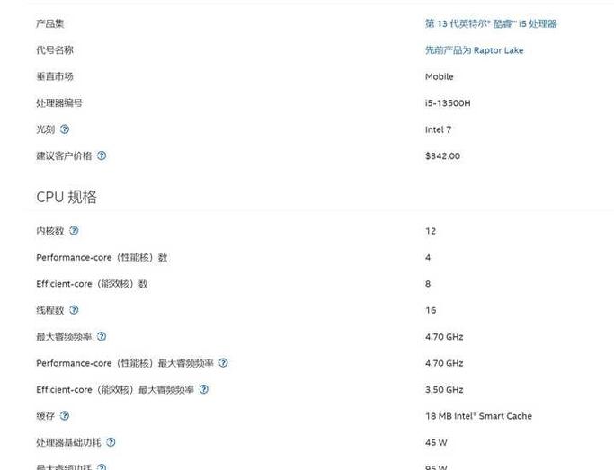 第四代i7是什么水平的?