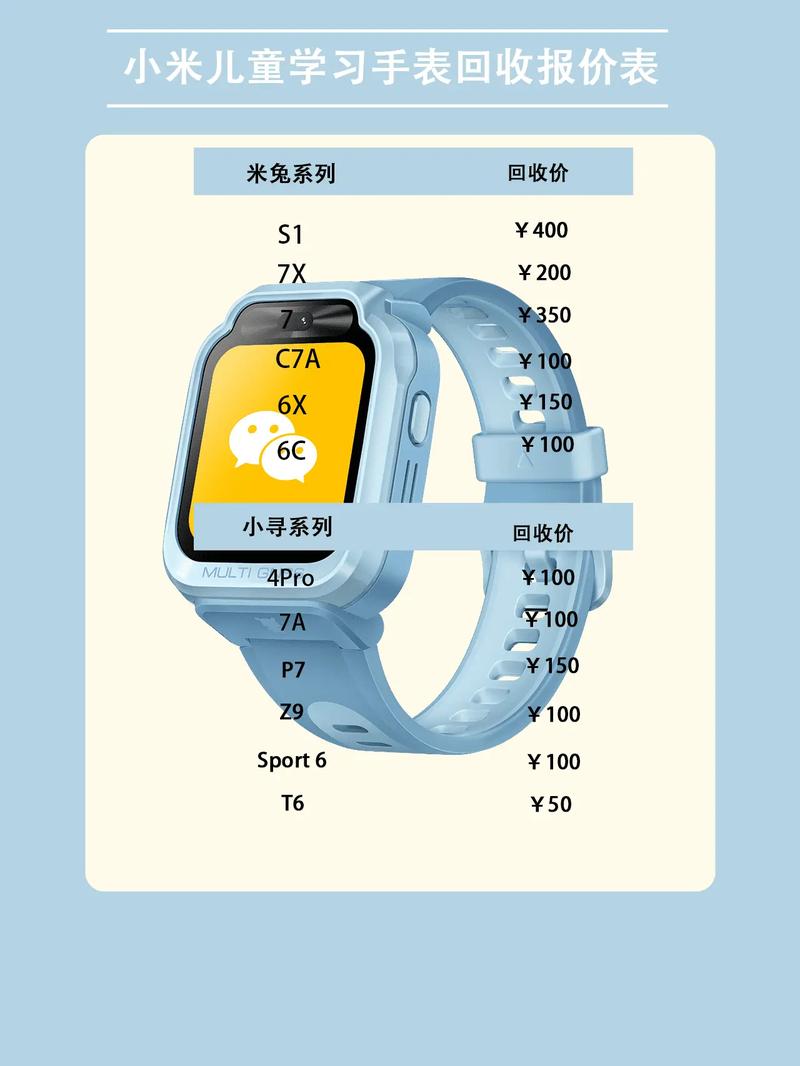 小米手表费用表大全