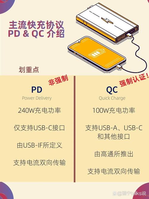 一加6t充电器多少w