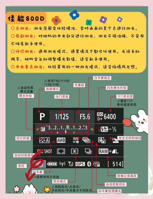 佳能700d怎么设置拍摄倒计时