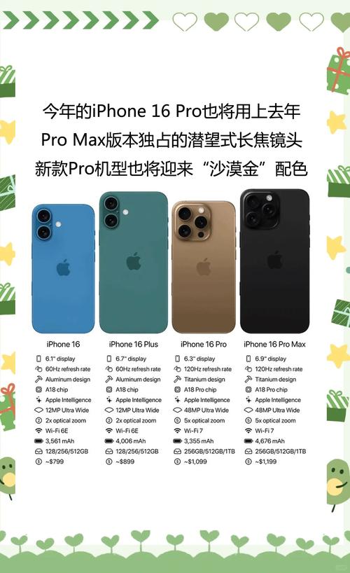 苹果计划在2022年推出iPhoneSE+5G机型提供5.7英寸屏幕