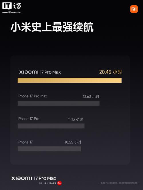 小米6可以刷安卓6.0的版本吗,想安XP框架