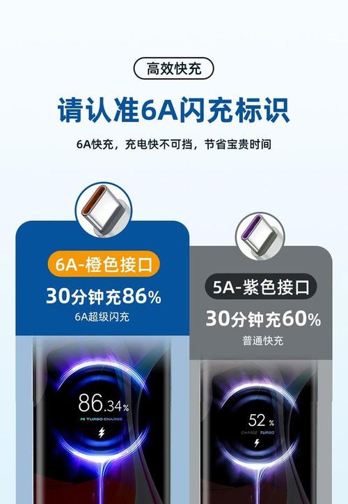 红米k30s至尊纪念版充电多少w