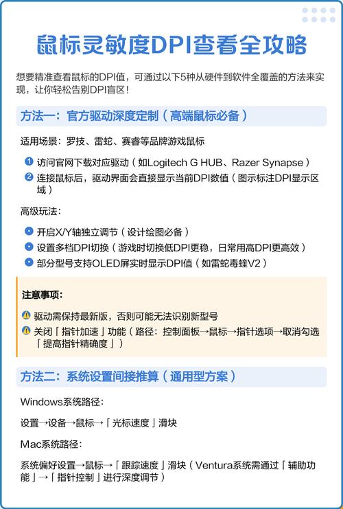 鼠标DPI和游戏内鼠标灵敏度调多少合适