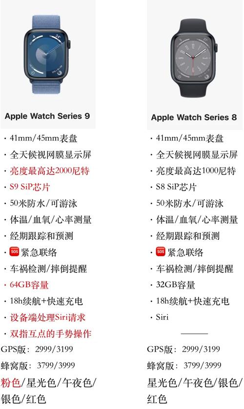 两款类似三星s9和s8的手机,拍照对比哪个更好