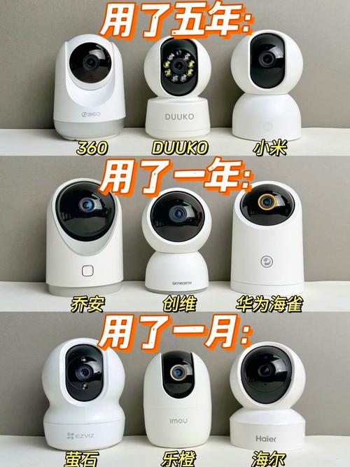 摄像头4k是多少万像素