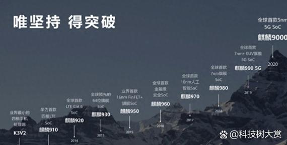 华为5g芯片什么时候发布