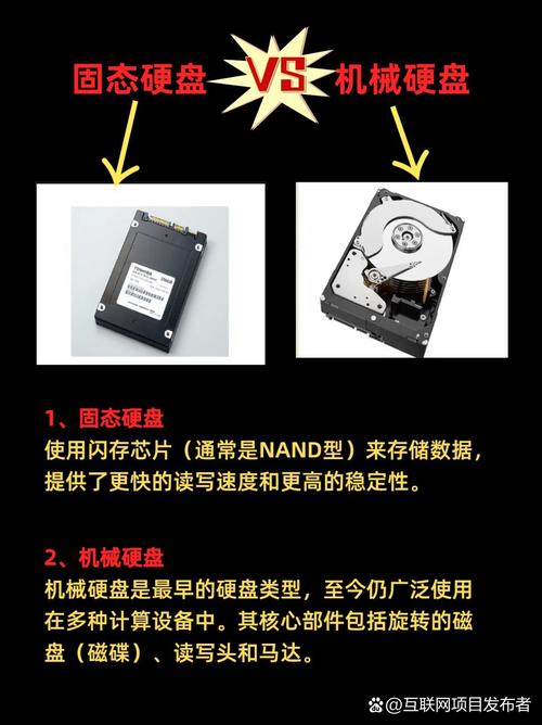 机械硬盘与固态硬盘的对比