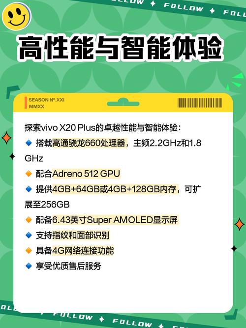 买X20还是X20Plus哪个性价比好点