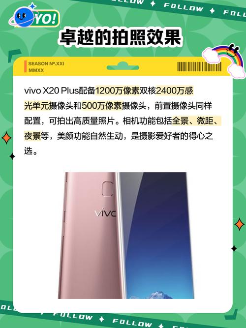 vivoX20plus的参数是什么?