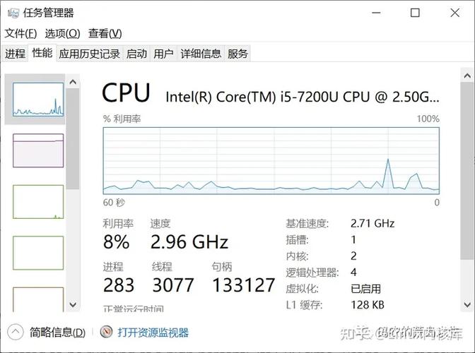 电脑cpu使用率100%正常吗?