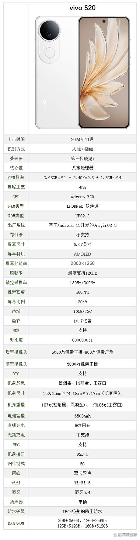 三星s20搭载两款处理器,哪款处理器更优越?