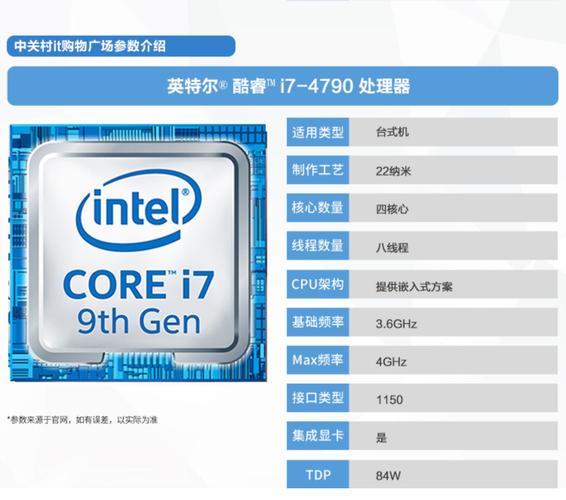 轻薄本11代酷睿i7和12代酷睿i7差距多大?你一定要买12代的