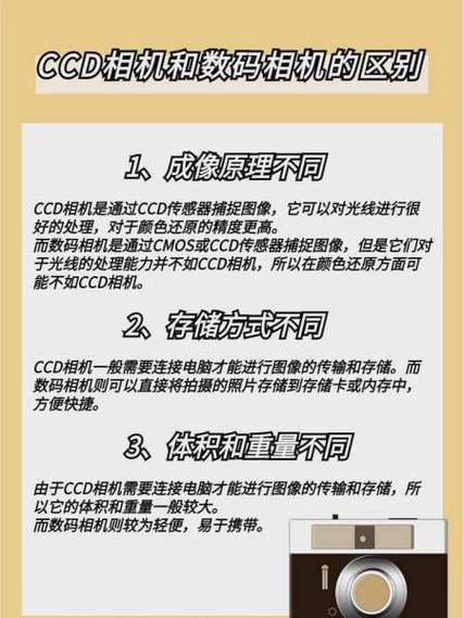 ccd和cmos区别和优点