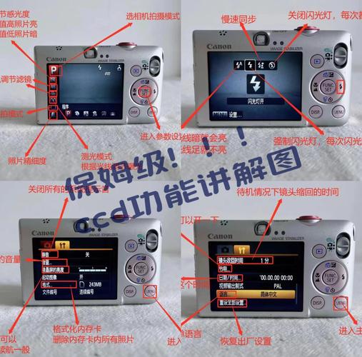 ccd相机和卡片机不是一个东西吗?