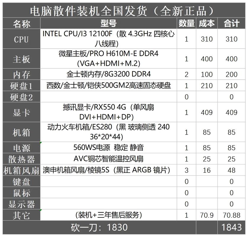台式电脑组装机排名(台式电脑组装机排名前十名)