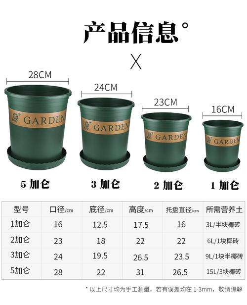 0.5加仑盆和1加仑盆的区别