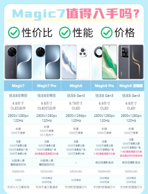 华为荣耀7手机怎么样,用过的大神具体谈一下优点和缺点