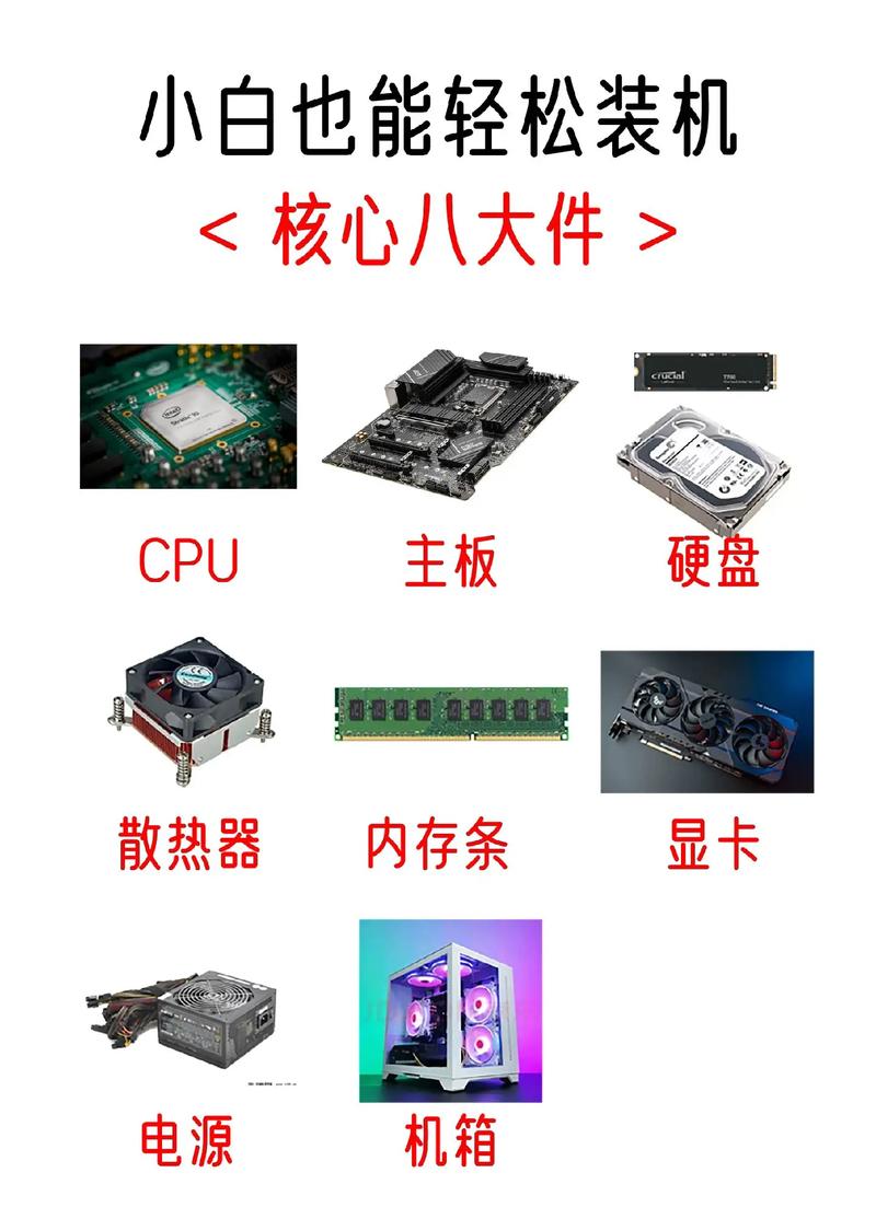 现在的笔记本电脑可以进行自行组装DIY吗?