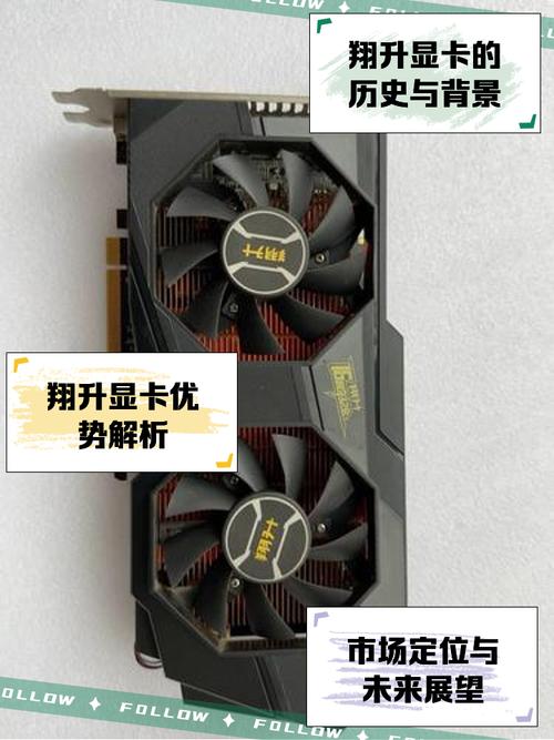 翔升gts250显卡怎么样