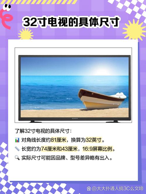 32寸显示器电脑分辨率多少合适