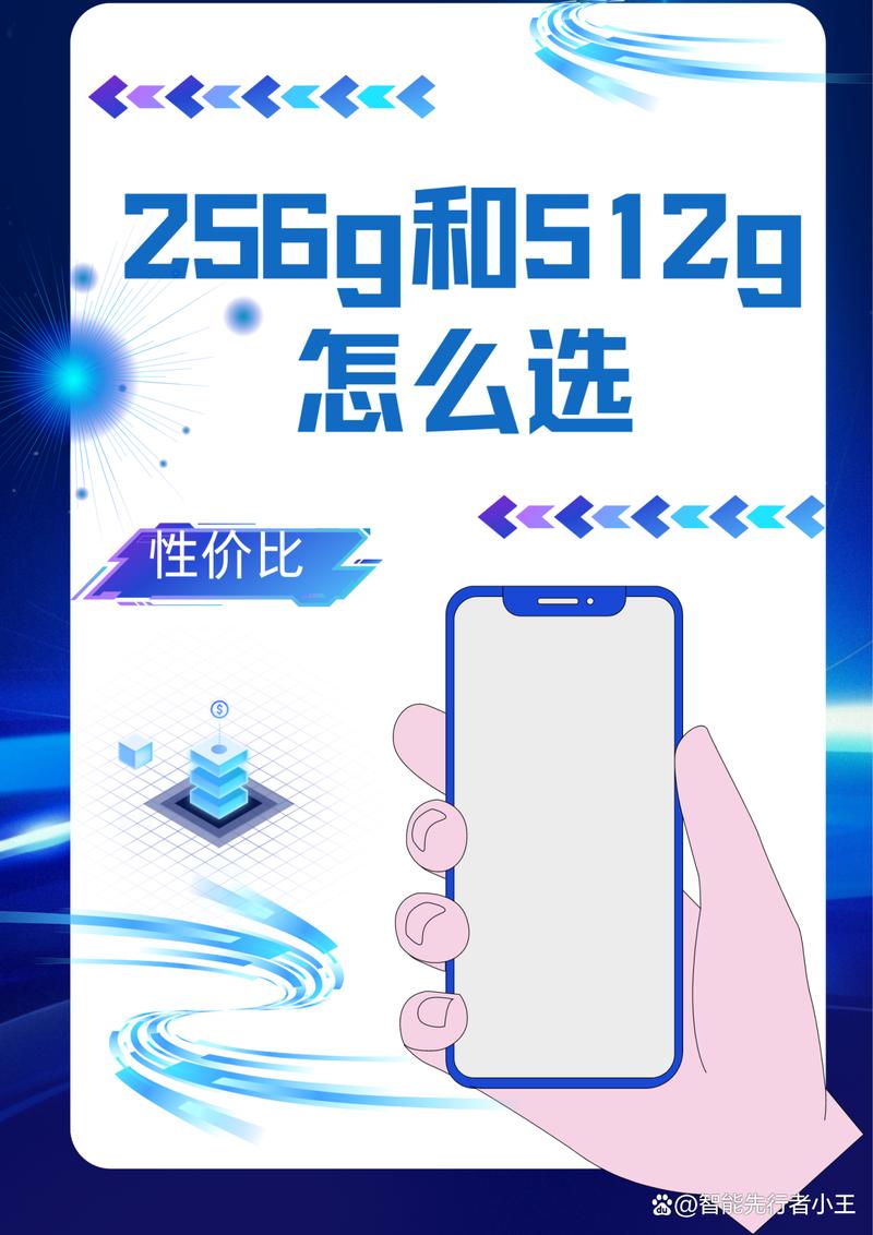 256g与512g怎么选