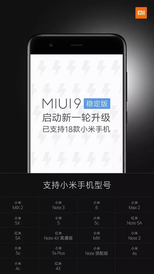 miui9是开发版还是稳定版