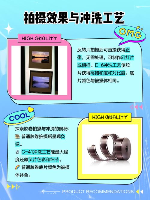 说明数码相机,胶片相机,胶卷三者的关系