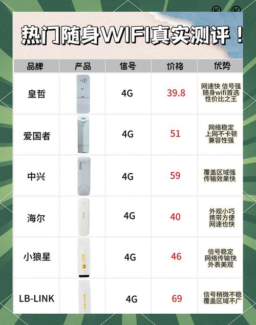 2688商城官方网站2688商城