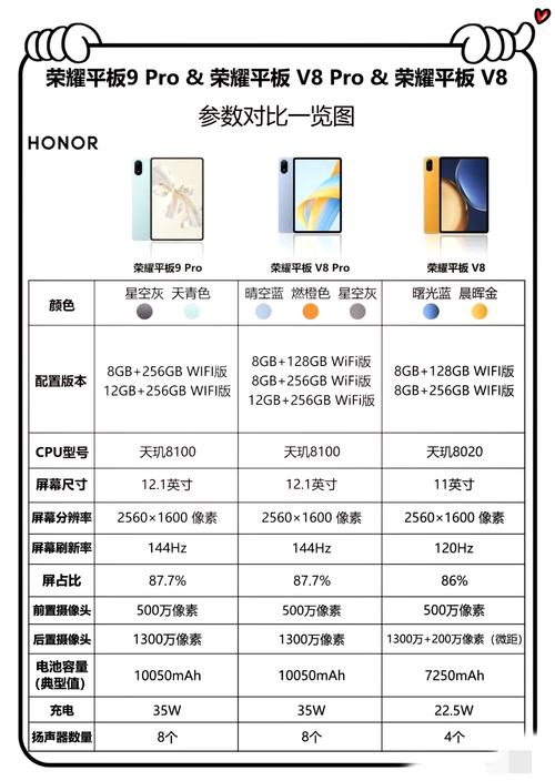 荣耀9xpro参数与配置,还有性价比怎么样?