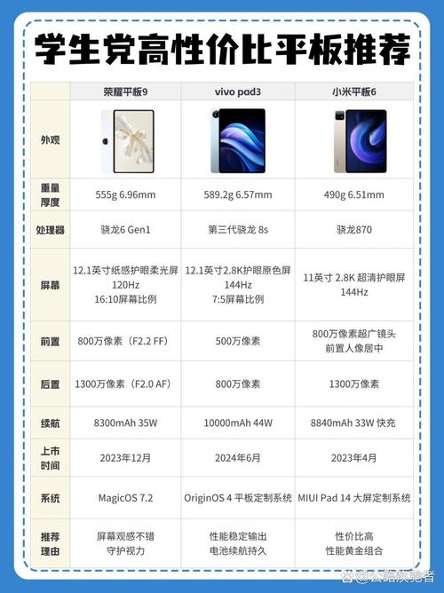 买荣耀9XPRO性价比怎么样,值得买吗?