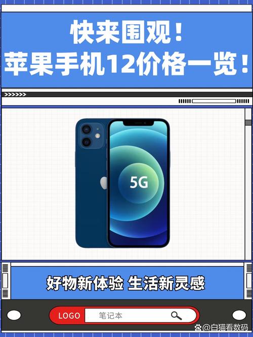 ipadmini6大小实物对比