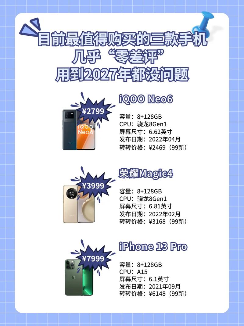 近来这三部手机值得入手,没让人失望过,用到2027年不成问题