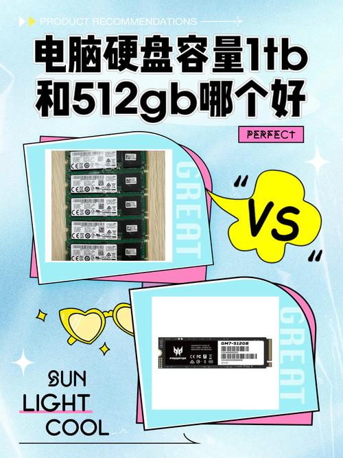 电脑1t和512g哪个好