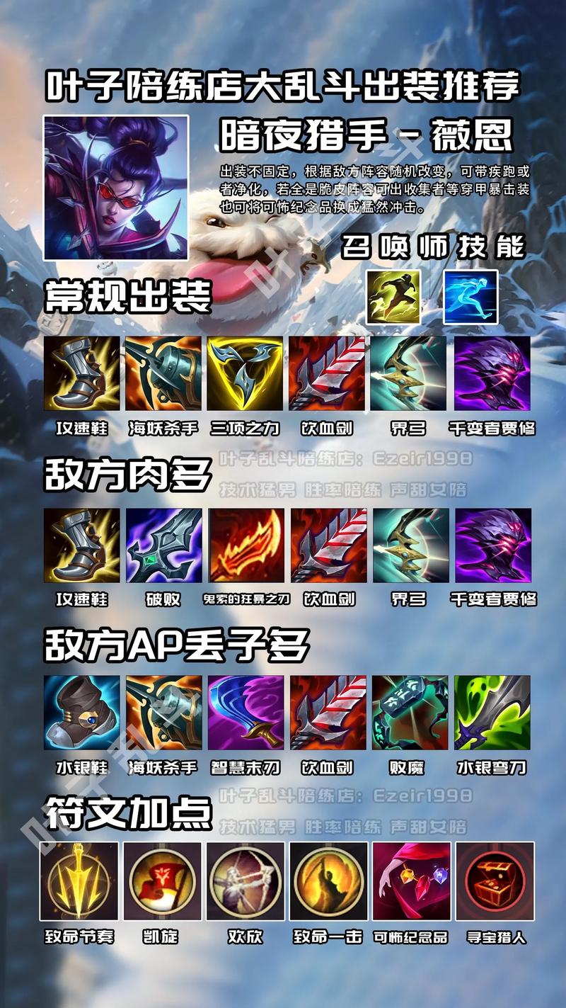 玩LOL需要什么配置?