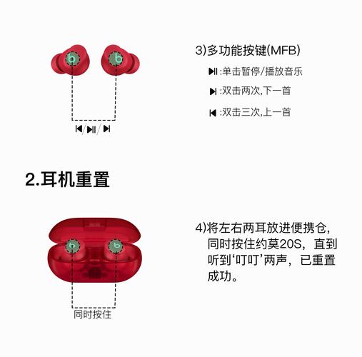 苹果x耳机怎么插电脑