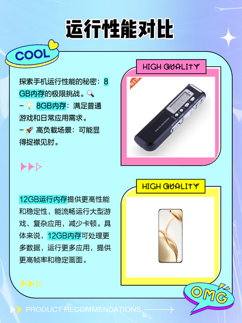 SD卡的价位一般是多少?