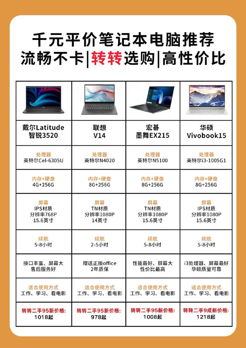 现在装一台家用电脑要多少钱(现在装个电脑多少钱)