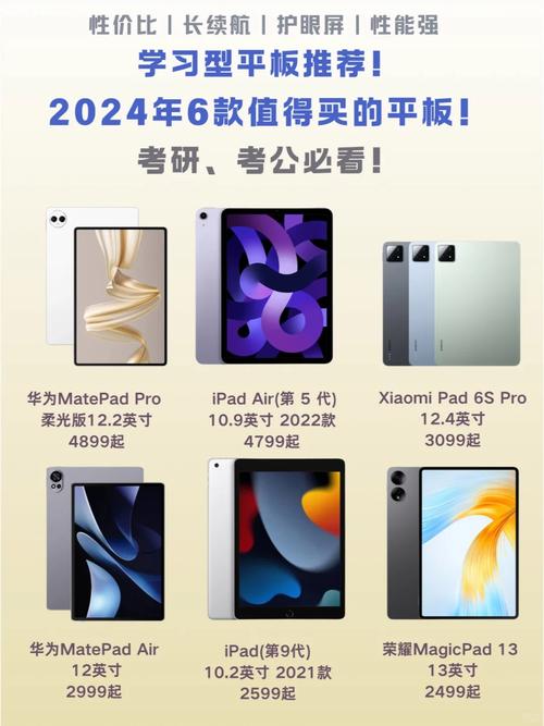 matepad5g麒麟820有8128吗