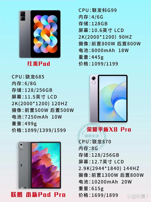 大一新生该不该买电脑,大学生买平板好还是买电脑好